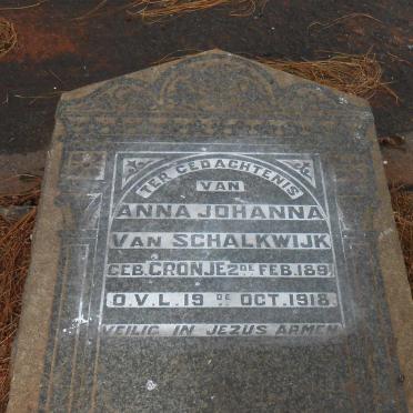 Sc - Surnames starting with the letters Sc