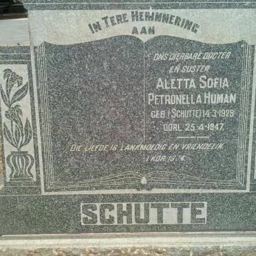 SCHUTTE Aletta Sofia Petronella Human nee SCHUTTE 1929-1947