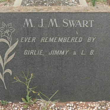 SWART M.J.M.