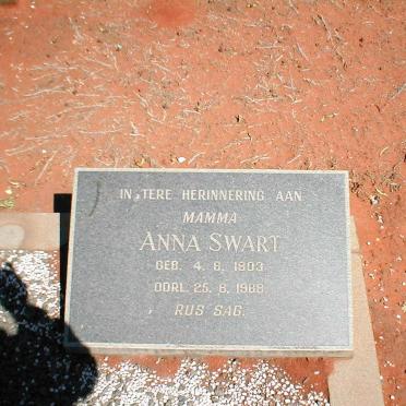 SWART Anna 1903-1968
