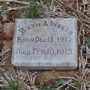 WELLS Ruth A. 1912-1913