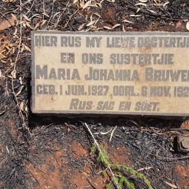 BRUWER Maria Johanna 1927-1928