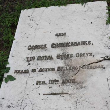 CRUIKSHANKS George -1902