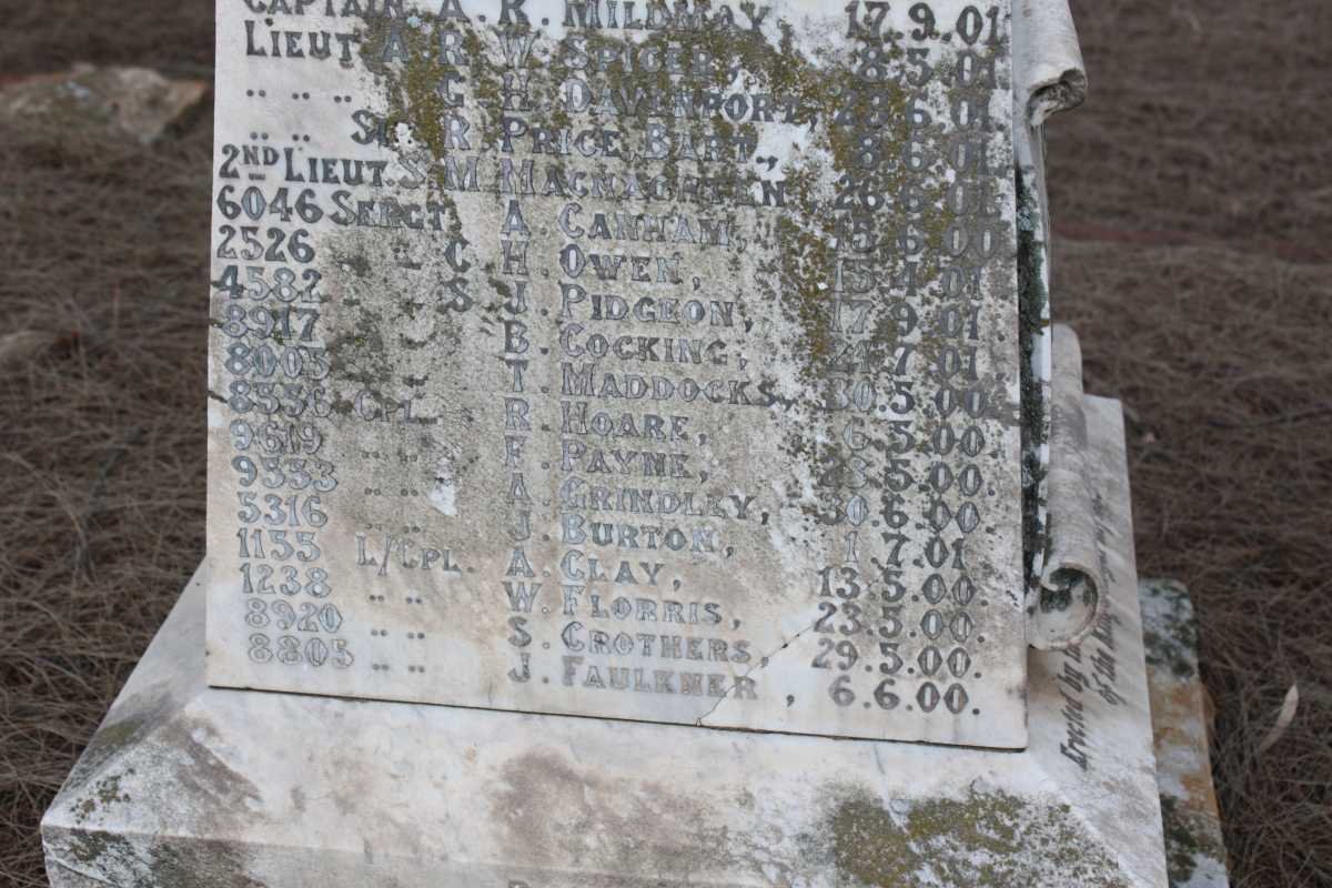 KING'S ROYAL RIFLES 1900-1901 Riflemen 5