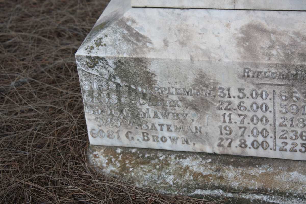 KING'S ROYAL RIFLES 1900-1901 Riflemen 4