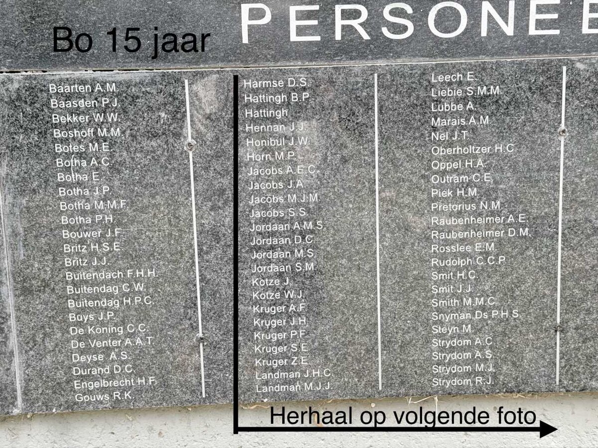 Heidelberg Konsentrasiekamp sterftes Persone bo 15 jaar_1