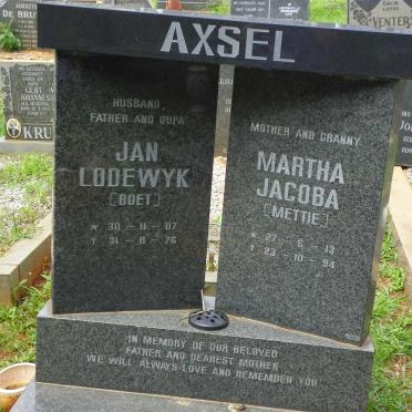 Ax - Surnames starting with the letters Ax