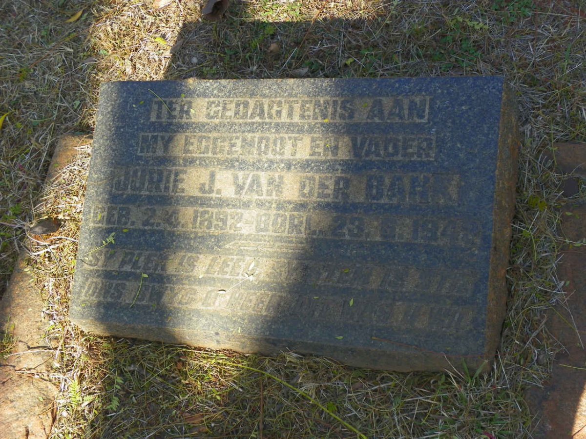 BANK Jurie J., van der 1892-1943