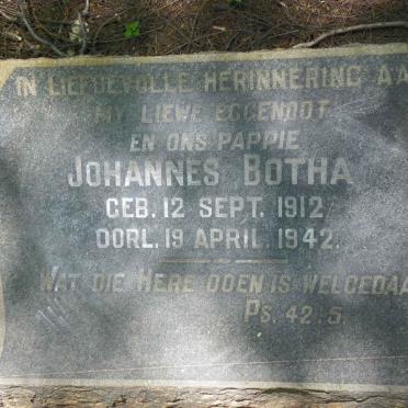 BOTHA Johannes 1912-1942