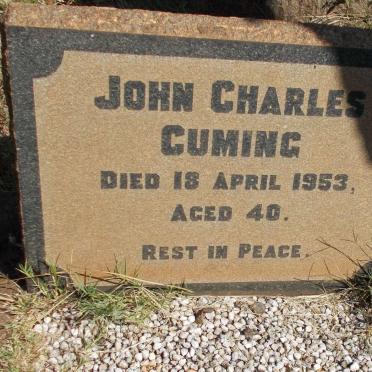 Cu - Surnames starting with the letters Cu