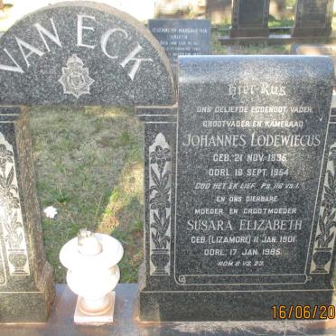 Ec - Surnames starting with the letters Ec