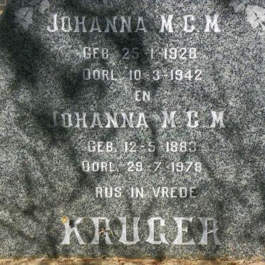 KRUGER Johanna M.C.M. 1883-1978 :: KRUGER Johanna M.C.M. 1928-1942