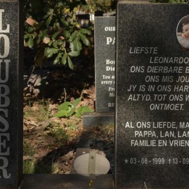 LOUBSER Leonardo 1999-2000