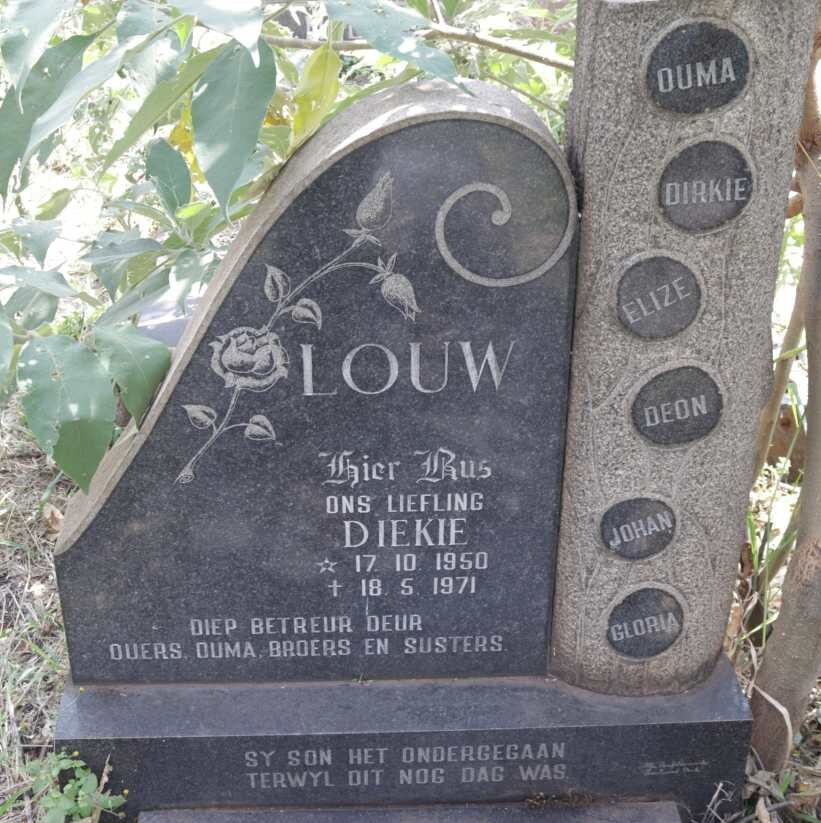 LOUW Diekie 1950-1971