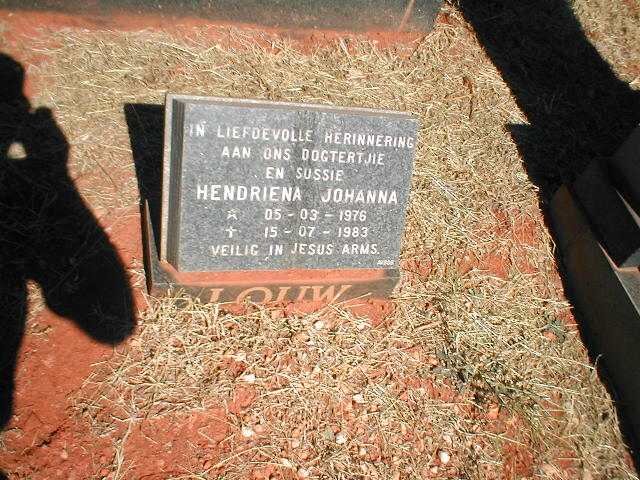 LOUW Hendriena Johanna 1976-1983