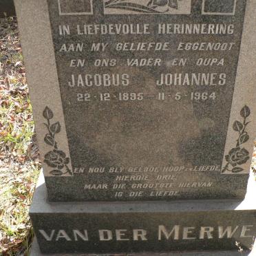 MERWE Jacobus Johannes, van der 1895-1964