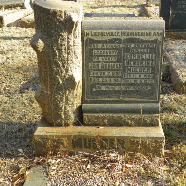 MULDER Jan Adriaan 1882-1948 &amp; Cornelia Hendrina 1880-1970