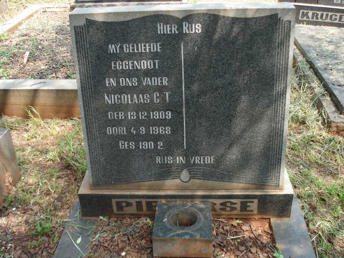 PIETERSE Nicolaas C.T. 1909-1968