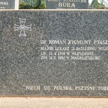 Pt - Surnames starting with the letters Pt