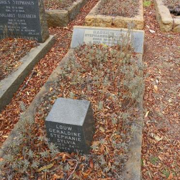 RADEMEYER Stephanus Philippus 1869-1944 :: LOUW Geraldine Stephanie Sylvia -1977