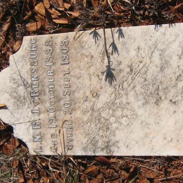 RENSBURG L.N.R., J. v. 1888-1905