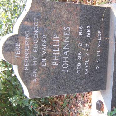 RIEKERT Phillip Johannes 1916-1963