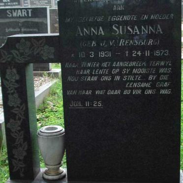 ROOYEN Anna Susanna, van nee J.V. RENSBURG 1931-1973
