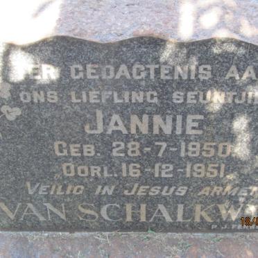 SCHALKWYK Jannie, van 1950-1951