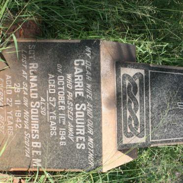 Sq - Surnames starting with the letters Sq