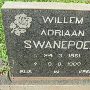 SWANEPOEL Willem Adriaan 1961-1983