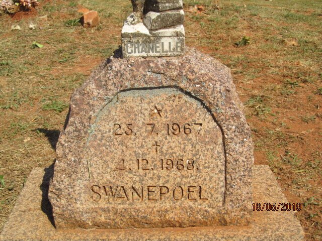 SWANEPOEL Chanelle 1967-1968