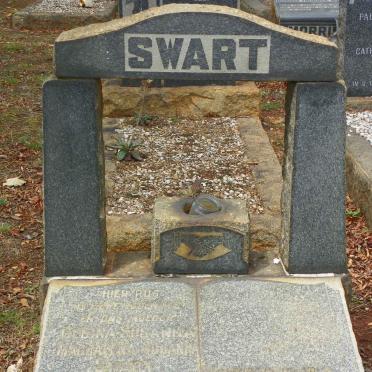SWART Gesina Susanna Magdalena Johanna 1877-1943