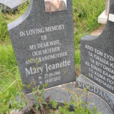 Vo - Surnames starting with the letters Vo