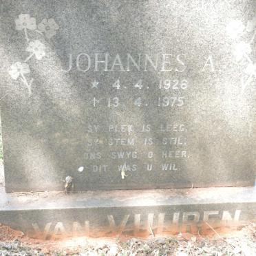 Vu - Surnames starting with the letters Vu