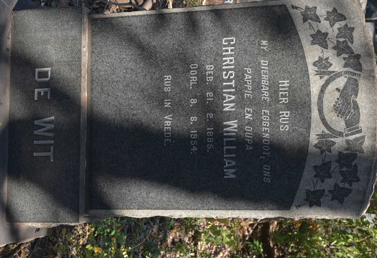WIT Christian William, de 1895-1954