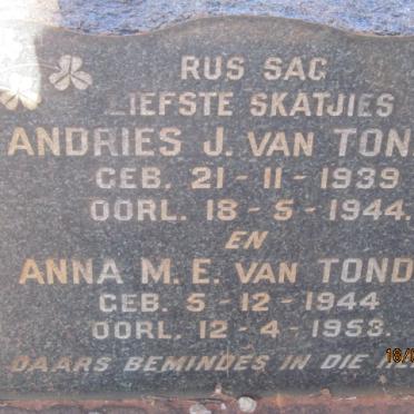 TONDER Andries J., van 1939-1944 :: VAN TONDER Anna M.E. 1944-1953