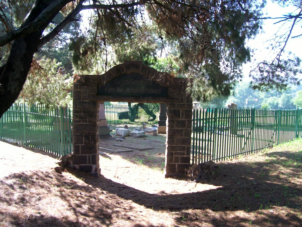 2. Oorsig / Overview