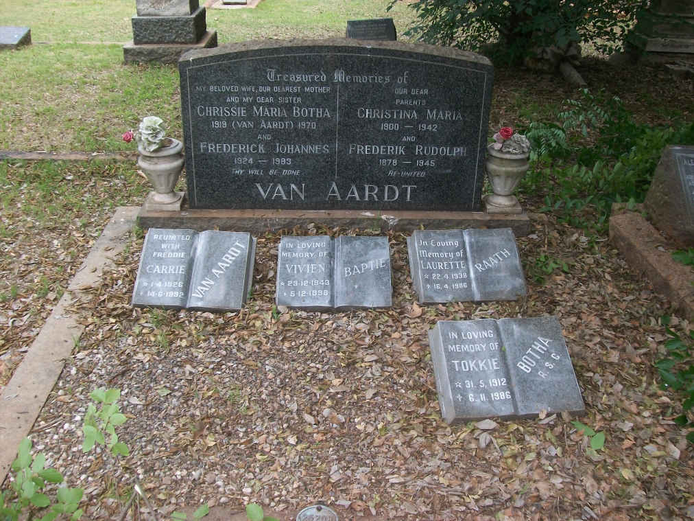 AARDT van, BAPTIE, RAATH, BOTHA