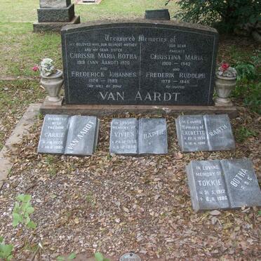 AARDT van, BAPTIE, RAATH, BOTHA