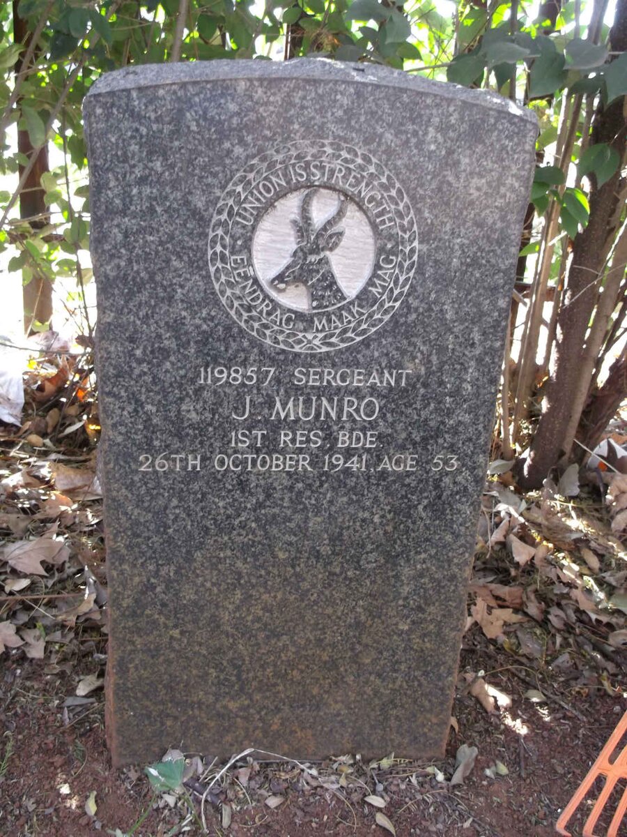 MUNRO J. -1941