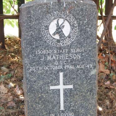 MATHIESON J. -1941