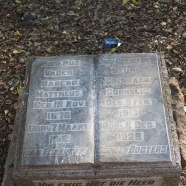 BEUKES Barend Mattheus 1870-1916 :: BEUKES Coenraad Cornelis 1913-1928