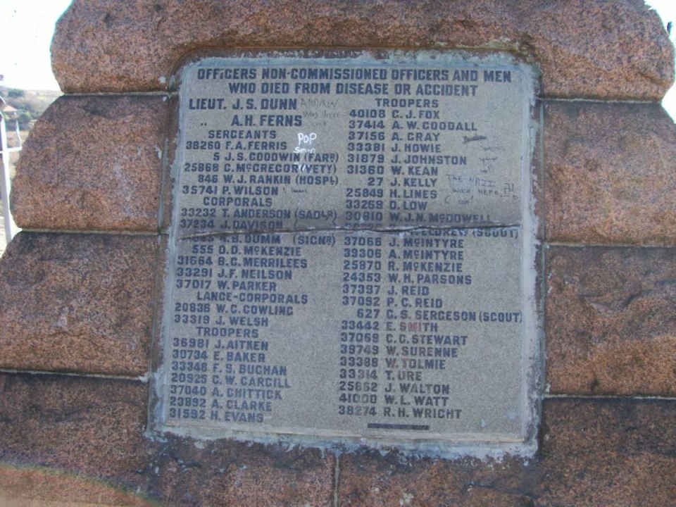 5. Scottish Horse War Memorial 