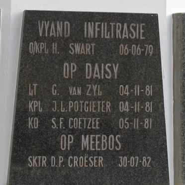 Military Museum Saxonwold