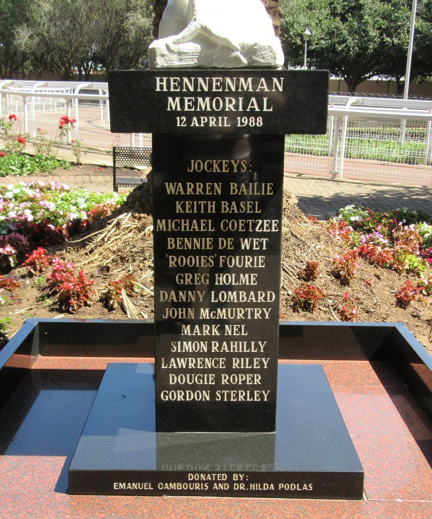 3. Overview / Oorsig