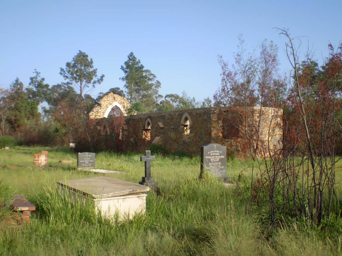 1. Overview / Oorsig