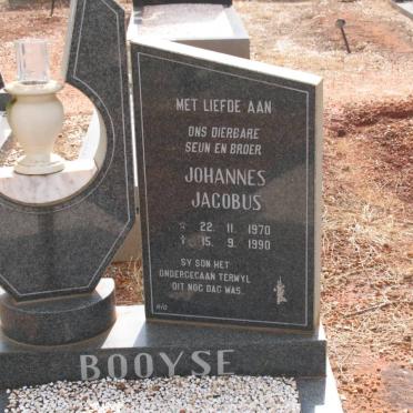 BOOYSE Johannes Jacobus 1970-1990