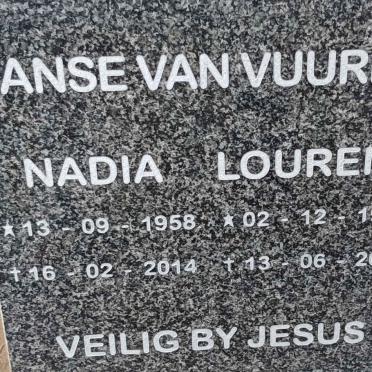 VUUREN Lourens, Janse van 1957-2021 & Nadia 1958-2014