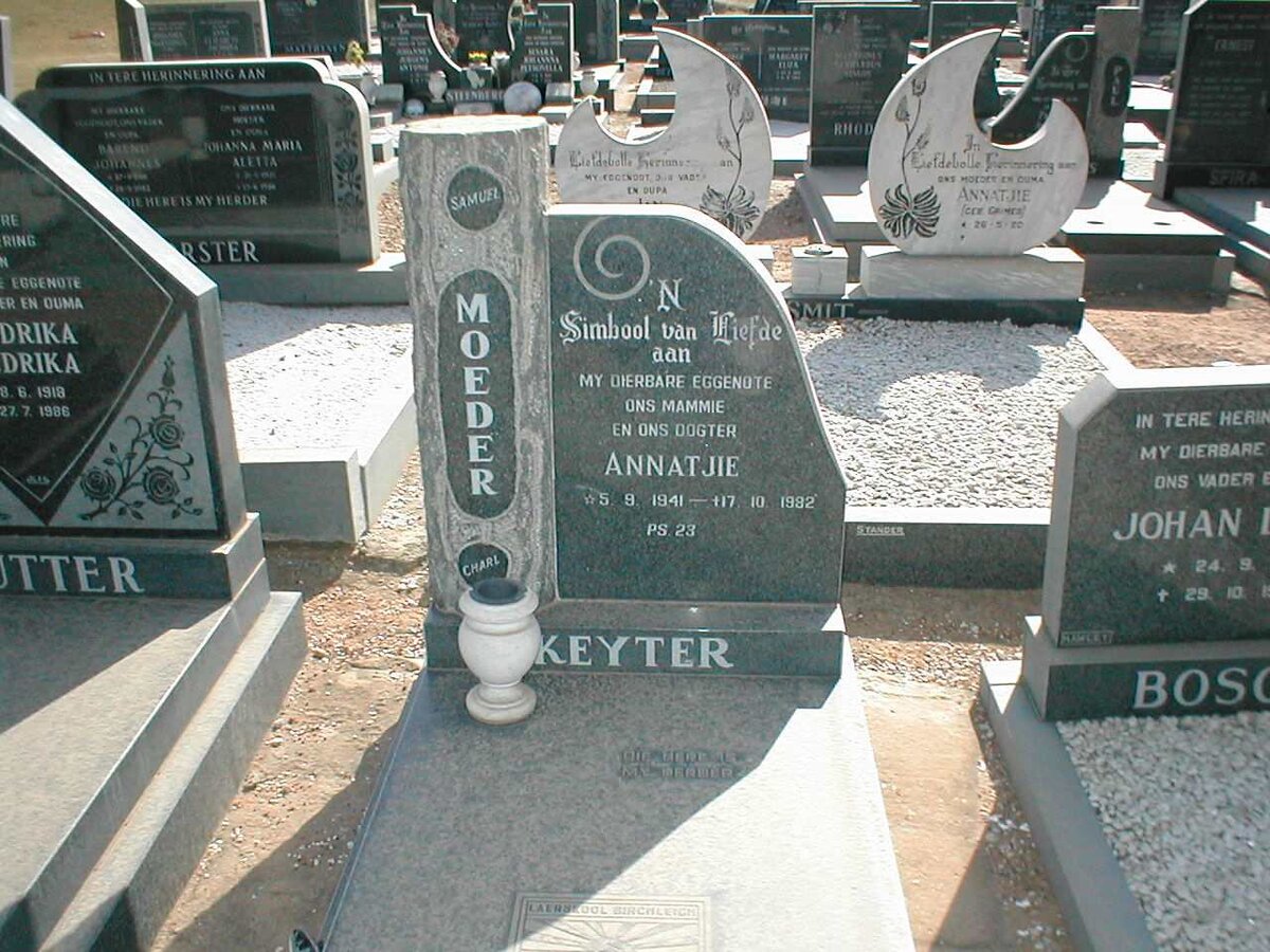 KEYTER Annetjie 1941-1982