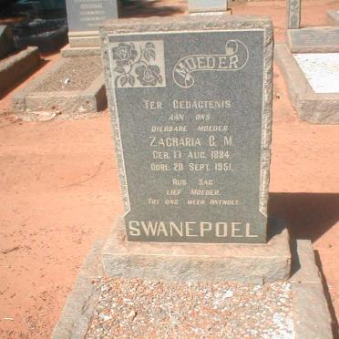 SWANEPOEL Zacharia C. M. 1884-1951